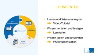LERNCENTER
✓ Lernen und Wissen aneignen
Video-Tutorial
✓ Wissen vertiefen und festigen
Lernkarten
✓ Wissen testen und anwenden
Prüfungssimulation
 