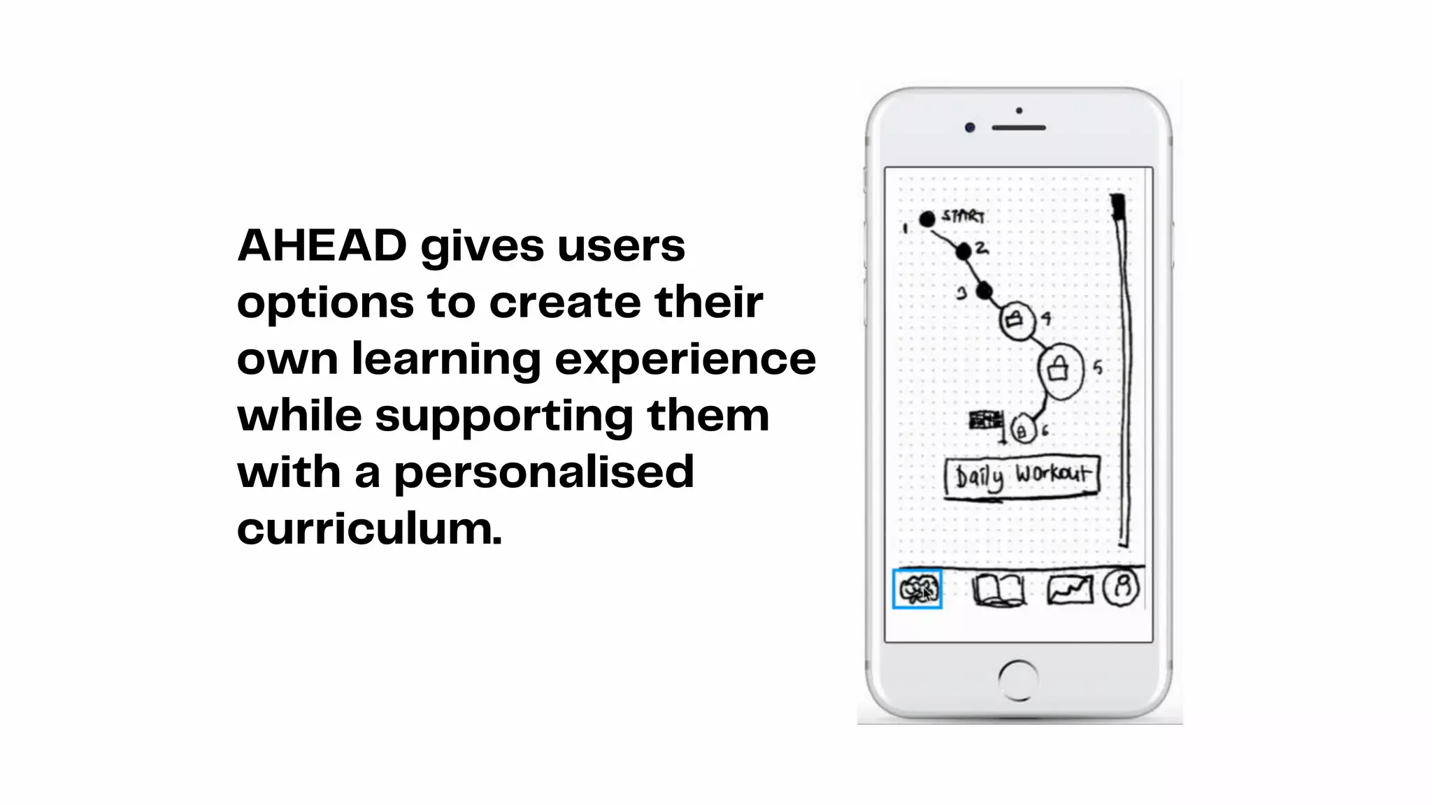 AHEAD gives users
options to create their
own learning experience
while supporting them
with a personalised
curriculum.
 