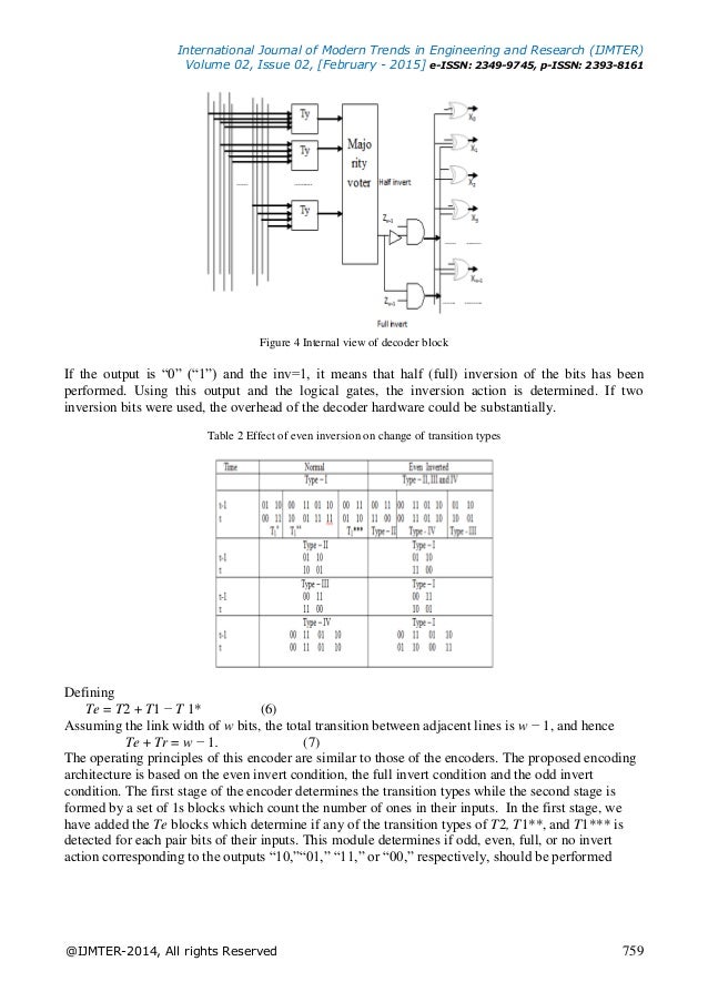 A NEW DATA ENCODER AND DECODER SCHEME FOR NETWORK ON CHIP