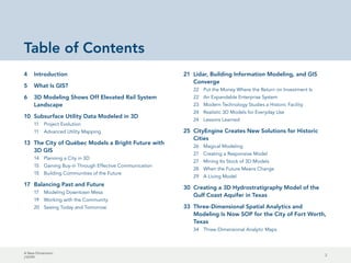 A New Dimension
J10199
2
Table of Contents
4	Introduction
5	 What Is GIS?
6	 3D Modeling Shows Off Elevated Rail System
Landscape
10	 Subsurface Utility Data Modeled in 3D
11	 Project Evolution
11	 Advanced Utility Mapping
13	 The City of Québec Models a Bright Future with
3D GIS
14	 Planning a City in 3D
15	 Gaining Buy-in Through Effective Communication
15	 Building Communities of the Future
17	 Balancing Past and Future
17	 Modeling Downtown Mesa
19	 Working with the Community
20	 Seeing Today and Tomorrow
21	 Lidar, Building Information Modeling, and GIS
Converge
22	 Put the Money Where the Return on Investment Is
22	 An Expandable Enterprise System
23	 Modern Technology Studies a Historic Facility
24	 Realistic 3D Models for Everyday Use
24	 Lessons Learned
25	 CityEngine Creates New Solutions for Historic
Cities
26	 Magical Modeling
27	 Creating a Responsive Model
27	 Mining Its Stock of 3D Models
28	 When the Future Means Change
29	 A Living Model
30	 Creating a 3D Hydrostratigraphy Model of the
Gulf Coast Aquifer in Texas
33	 Three-Dimensional Spatial Analytics and
Modeling Is Now SOP for the City of Fort Worth,
Texas
34	 Three-Dimensional Analytic Maps
 
