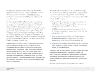 A New Dimension
J10199
32Creating a 3D Hydrostratigraphy Model of the Gulf Coast Aquifer in Texas
The Subsurface Analyst toolset, available as part of the Arc
Hydro Groundwater tools, was used to integrate the necessary
information, create cross sections in ArcGIS for Desktop,
transform the cross sections into 3D features, and build a 3D
subsurface model.
For this study, the Gulf Coast Aquifer has been subdivided on
the basis of chronostratigraphic correlation to yield subaquifer
layers. The aquifer system is composed of four units—from
shallowest to deepest, the Chicot Aquifer, the Evangeline Aquifer,
the Burkeville Confining System, and the Jasper Aquifer. Each
of the units was further subdivided into subunits, resulting in a
set of 10 hydrogeologic units. The basic workflow started with
identification of aquifer layer boundaries along boreholes, based
on drilling and geophysical logs, and then systematic correlation
of layers throughout the study area.
To support the correlation, a grid of cross sections was created
covering the model domain. For each cross section, a set
of panels was sketched based on borehole logs, the digital
elevation model, and geologic maps, together with the best
geologic knowledge of the area. The creation of the cross
sections and the sketching process was all done within ArcGIS
using the Subsurface Analyst cross section tools. Each cross
section is created in a separate data frame setup using the Cross
Section wizard, and different types of information are projected
onto the cross section.
The sketched 2D cross sections are the base for developing a
3D subsurface model. Although not part of the original project,
a workflow was developed to support the creation of a 3D
subsurface model from the sketched cross sections. The workflow
includes the following steps:
•	 The sketched 2D cross section panels were converted into
GeoSections (3D multipatch features) that enable viewing
hydrogeologic layers as a 3D fence diagram.
•	 The 3D GeoSections were sampled to create a set of new
3D points, where each point represents the top or base of a
hydrogeologic unit.
•	 Raster surfaces were interpolated from the points using
ArcGIS Spatial Analyst interpolation tools. Each raster
represents the top or bottom of a hydrogeologic unit.
•	 GeoVolume (3D multipatch features) features were created by
"filling" between the raster surfaces to display hydrogeologic
units as 3D volume elements.
This project is an excellent example of how GIS-based workflows
can support the development of subsurface models. The
ability to integrate a wide array of spatial datasets into a single
geodatabase, automate parts of the data processing, and
visualize the results in real spatial context proved invaluable for
the project.
(This article originally appeared in the Spring 2013 issue of ArcNews.)
 