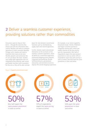 7
Consumers want to shop on their
terms – through the channels they
choose and with the information they
control. Retailers will need to configure
operations to meet consumer demands.
To begin with, retailers will need to
transform their stores to be more
flexible, dynamic and connected. But
it’s not just about the store: retailers
must adopt agile approaches that are
integrated across physical, web, social,
and mobile interfaces with consumers.
As they do so, they will be able to break
down the silos between conventional
functions such as merchandising,
supply chain and channel operations.
Further, retailers need to benchmark
themselves on the six facets of the
seamless customer experience, which
we define as a consistent experience,
connected shopping across channels,
integrated merchandising, flexible
fulfillment/returns, personalized
interaction, and enriched services to
improve the overall shopping experience.
For example, in our recent capability
benchmark study,4
38.3% of Walmart
and Target customers pointed to
integration among store, online and
mobile channels as the top-priority
area for improvement. One-half of
respondents expect the same product
assortment in store as online; 57% of
respondents expect the same pricing in
store as online; and 53% want the same
promotions in store and online.
2 Deliver a seamless customer experience,
providing solutions rather than commodities
50%One half expect the
same product assortment
in store as online
in store online
57%57% of respondents
expect the same pricing
in store as online
in store online
53%53% want the same
promotions in store
and online
in store online
SALE!
SALE!
Figure 1. Capability benchmark study4
 