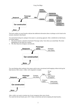 Using Tool Maps
2
Motor
Passenger
safetyBodywork
Car construction
Help
Analysis
Assessment
Creativity
Brainstorming
Osborn's checklist
Look for
analogies
Analogies
from nature
Analogies
from art
Analogies from
technology
The book symbols on some branches indicate that additional information about a technique can be found in the
textnotes attached to that branch.
You decide that looking for analogies from nature is a promising approach. After a doubleclick on that branch,
two things happen:
1. The chosen branch is attached to the branch ‘Passenger safety‘ from where you started help. The initial
highlighting for this help item vanishes.
2. The other help items disappear automatically.
Motor
Passenger
safetyBodywork
Car construction
Analogies
from nature
You start thinking about analogies from nature and do some conventional mind mapping without noticing the
help function. Here comes a rather, well, imaginative example:
Motor
Passenger
safetyBodywork
Car construction
Analogies
from nature
Eggs
Fill car
with
water
Hard material
for bodywork
Kangaroo
babies Safety pocket
for passengers
After a while, you want to examine one of your courageous ideas more closely.
You mark the relevant branch, press ALT + help a second time and start navigating the help branches.
 