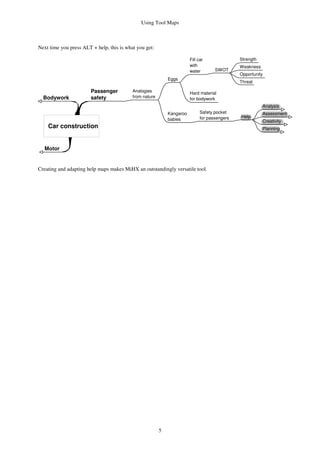 Using Tool Maps
5
Next time you press ALT + help, this is what you get:
Motor
Passenger
safetyBodywork
Car construction
Analogies
from nature
Eggs
Fill car
with
water SWOT
Strength
Weakness
Opportunity
Threat
Hard material
for bodywork
Kangaroo
babies
Safety pocket
for passengers Help
Analysis
Assessment
Creativity
Planning
Creating and adapting help maps makes MiHX an outstandingly versatile tool.
 