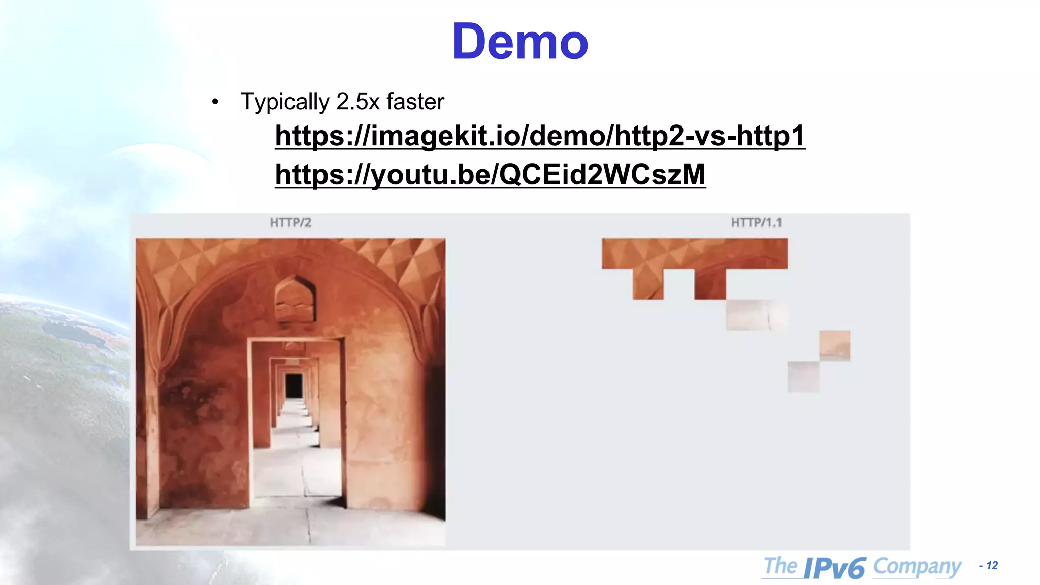 - 12
Demo
• Typically 2.5x faster
https://imagekit.io/demo/http2-vs-http1
https://youtu.be/QCEid2WCszM
 