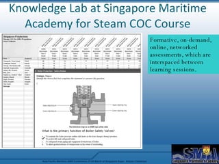 A New Maritime Education Model | PPT
