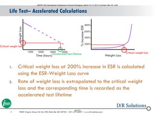 15 9000 Virginia Manor Rd Ste 290, Beltsville MD 20705 | 301-474-0607 | www.dfrsolutions.com
1. Critical weight loss at 200% increase in ESR is calculated
using the ESR-Weight Loss curve
2. Rate of weight loss is extrapolated to the critical weight
loss and the corresponding time is recorded as the
accelerated test lifetime
Life Test– Accelerated Calculations
WeightLoss
Time (hours)
40002000 30001000
Weight Loss
%IncreaseESR
200%
400%
600%
800%
Critical weight loss
Critical weight loss
Accelerated test lifetime
IMAPS 10th International Conference on Device Packaging | March 10-13, 2013 | Fountain Hills, AZ USA
001773
 