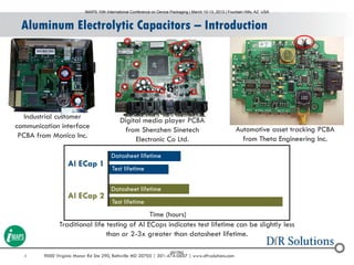 4 9000 Virginia Manor Rd Ste 290, Beltsville MD 20705 | 301-474-0607 | www.dfrsolutions.com
Aluminum Electrolytic Capacitors – Introduction
Al ECap 1
Al ECap 2
Datasheet lifetime
Test lifetime
Datasheet lifetime
Test lifetime
Time (hours)
Traditional life testing of Al ECaps indicates test lifetime can be slightly less
than or 2-3x greater than datasheet lifetime.
Industrial customer
communication interface
PCBA from Monico Inc.
Digital media player PCBA
from Shenzhen Sinetech
Electronic Co Ltd.
Automotive asset tracking PCBA
from Theta Engineering Inc.
IMAPS 10th International Conference on Device Packaging | March 10-13, 2013 | Fountain Hills, AZ USA
001762
 