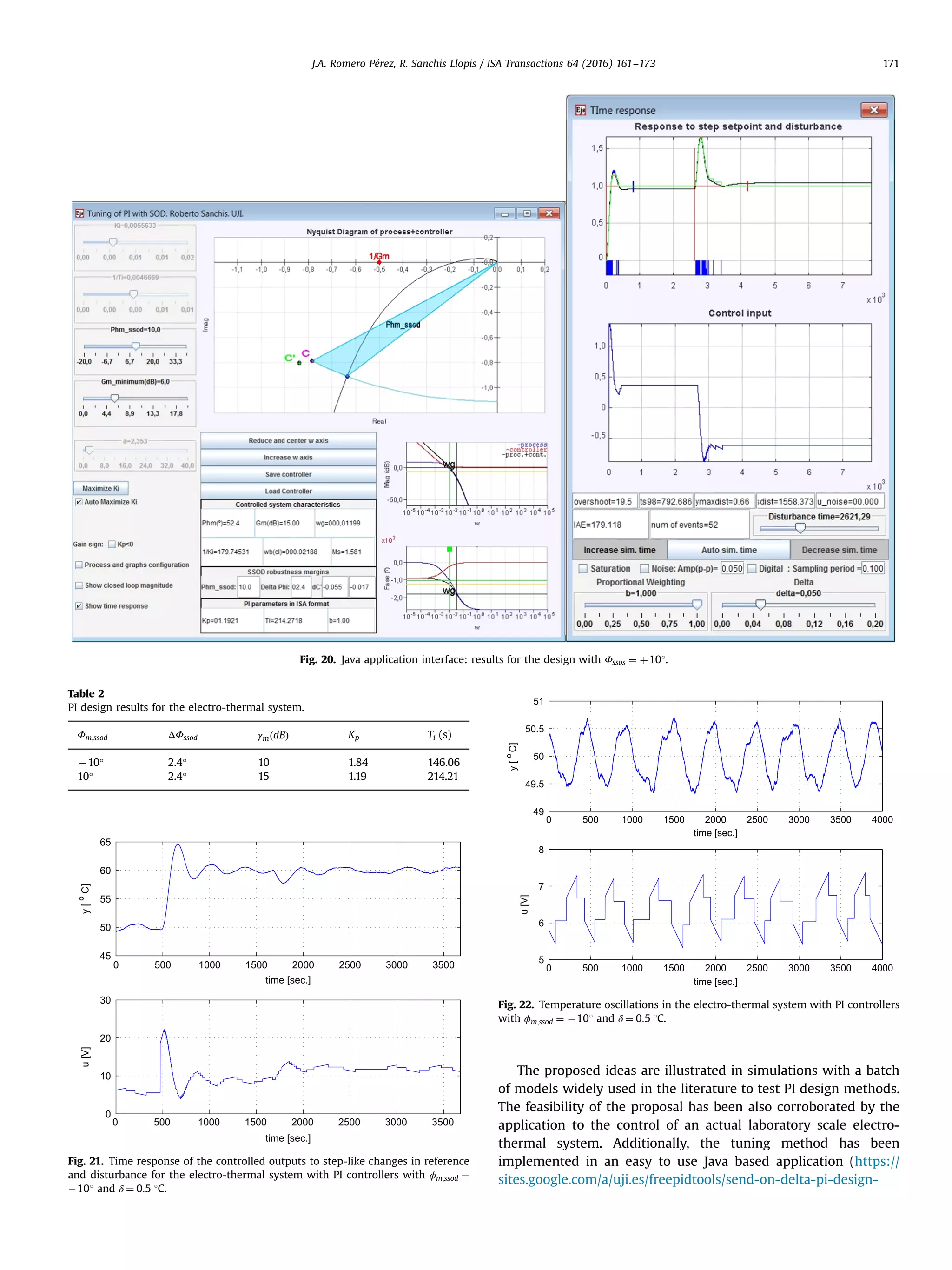 The proposed ideas are illustrated in simulations with a batch of models widely used in the literature to test PI design methods. The feasibility of the proposal has been also corroborated by the application to the control of an actual laboratory scale electro- thermal system. Additionally, the tuning method has been implemented in an easy to use Java based application (https:// sites.google.com/a/uji.es/freepidtools/send-on-delta-pi-design- Fig. 20. Java application interface: results for the design with Φssos ¼ þ101. Table 2 PI design results for the electro-thermal system. Φm;ssod ΔΦssod γmðdBÞ Kp Ti (s) À10° 2.4° 10 1.84 146.06 10° 2.4° 15 1.19 214.21 0 500 1000 1500 2000 2500 3000 3500 45 50 55 60 65 time [sec.] y[ o C] 0 500 1000 1500 2000 2500 3000 3500 0 10 20 30 time [sec.] u[V] Fig. 21. Time response of the controlled outputs to step-like changes in reference and disturbance for the electro-thermal system with PI controllers with ϕm;ssod ¼ À101 and δ ¼ 0:5 1C. 0 500 1000 1500 2000 2500 3000 3500 4000 49 49.5 50 50.5 51 time [sec.] y[o C] 0 500 1000 1500 2000 2500 3000 3500 4000 5 6 7 8 time [sec.] u[V] Fig. 22. Temperature oscillations in the electro-thermal system with PI controllers with ϕm;ssod ¼ À101 and δ ¼ 0:5 1C. J.A. Romero Pérez, R. Sanchis Llopis / ISA Transactions 64 (2016) 161–173 171 