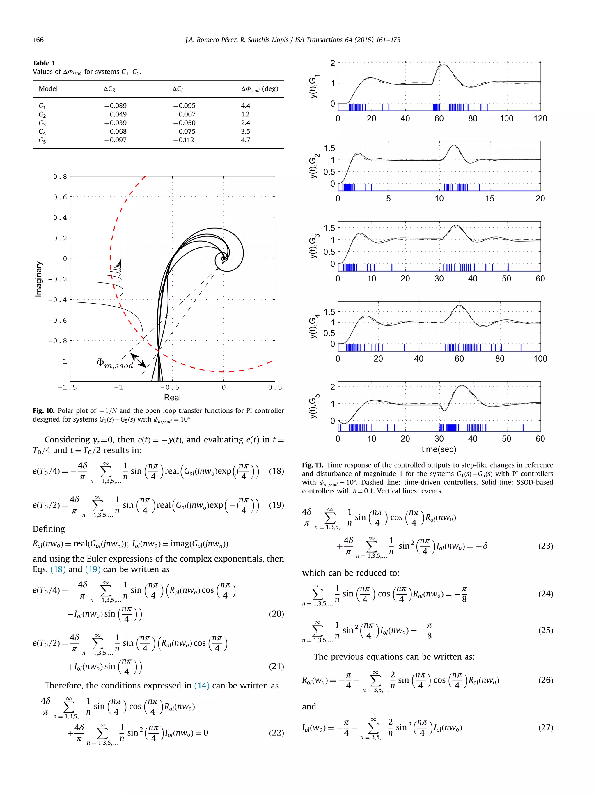 Considering yr ¼0, then eðtÞ ¼ ÀyðtÞ, and evaluating e(t) in t ¼ T0=4 and t ¼ T0=2 results in: eðT0=4Þ ¼ À 4δ π X1 n ¼ 1;3;5;… 1 n sin nπ 4 real GolðjnwoÞexp j nπ 4 ð18Þ eðT0=2Þ ¼ 4δ π X1 n ¼ 1;3;5;… 1 n sin nπ 4 real GolðjnwoÞexp Àj nπ 4 ð19Þ Deﬁning RolðnwoÞ ¼ realðGolðjnwoÞÞ; IolðnwoÞ ¼ imagðGolðjnwoÞÞ and using the Euler expressions of the complex exponentials, then Eqs. (18) and (19) can be written as eðT0=4Þ ¼ À 4δ π X1 n ¼ 1;3;5;… 1 n sin nπ 4 RolðnwoÞ cos nπ 4 ÀIolðnwoÞ sin nπ 4 ð20Þ eðT0=2Þ ¼ 4δ π X1 n ¼ 1;3;5;… 1 n sin nπ 4 RolðnwoÞ cos nπ 4 þIolðnwoÞ sin nπ 4 ð21Þ Therefore, the conditions expressed in (14) can be written as À 4δ π X1 n ¼ 1;3;5;… 1 n sin nπ 4 cos nπ 4 RolðnwoÞ þ 4δ π X1 n ¼ 1;3;5;… 1 n sin 2 nπ 4 IolðnwoÞ ¼ 0 ð22Þ 4δ π X1 n ¼ 1;3;5;… 1 n sin nπ 4 cos nπ 4 RolðnwoÞ þ 4δ π X1 n ¼ 1;3;5;… 1 n sin 2 nπ 4 IolðnwoÞ ¼ Àδ ð23Þ which can be reduced to: X1 n ¼ 1;3;5;… 1 n sin nπ 4 cos nπ 4 RolðnwoÞ ¼ À π 8 ð24Þ X1 n ¼ 1;3;5;… 1 n sin 2 nπ 4 IolðnwoÞ ¼ À π 8 ð25Þ The previous equations can be written as: RolðwoÞ ¼ À π 4 À X1 n ¼ 3;5;… 2 n sin nπ 4 cos nπ 4 RolðnwoÞ ð26Þ and IolðwoÞ ¼ À π 4 À X1 n ¼ 3;5;… 2 n sin 2 nπ 4 IolðnwoÞ ð27Þ Fig. 10. Polar plot of À1=N and the open loop transfer functions for PI controller designed for systems G1ðsÞÀG5ðsÞ with ϕm;ssod ¼ 101. 0 20 40 60 80 100 120 0 1 2 y(t),G 1 0 5 10 15 20 0 0.5 1 1.5 y(t),G2 0 10 20 30 40 50 60 0 0.5 1 1.5 y(t),G3 0 20 40 60 80 100 0 0.5 1 1.5y(t),G 4 0 10 20 30 40 50 60 0 1 2 y(t),G 5 time(sec) Fig. 11. Time response of the controlled outputs to step-like changes in reference and disturbance of magnitude 1 for the systems G1ðsÞÀG5ðsÞ with PI controllers with ϕm;ssod ¼ 101. Dashed line: time-driven controllers. Solid line: SSOD-based controllers with δ ¼ 0:1. Vertical lines: events. Table 1 Values of ΔΦssod for systems G1–G5. Model ΔCR ΔCI ΔΦssod (deg) G1 À0.089 À0.095 4.4 G2 À0.049 À0.067 1.2 G3 À0.039 À0.050 2.4 G4 À0.068 À0.075 3.5 G5 À0.097 À0.112 4.7 J.A. Romero Pérez, R. Sanchis Llopis / ISA Transactions 64 (2016) 161–173166 