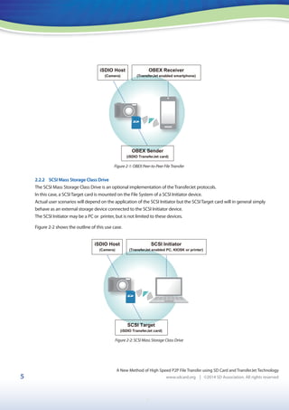 1
5
A New Method of High Speed P2P File Transfer using SD Card and TransferJet Technology
www.sdcard.org | ©2014 SD Association. All rights reserved
2.2.2 SCSI Mass Storage Class Drive
The SCSI Mass Storage Class Drive is an optional implementation of the TransferJet protocols.
In this case, a SCSI Target card is mounted on the File System of a SCSI Initiator device.
Actual user scenarios will depend on the application of the SCSI Initiator but the SCSI Target card will in general simply
behave as an external storage device connected to the SCSI Initiator device.
The SCSI Initiator may be a PC or printer, but is not limited to these devices.
Figure 2-2 shows the outline of this use case.
Figure 2-1: OBEX Peer-to-Peer File Transfer
Figure 2-2: SCSI Mass Storage Class Drive
 