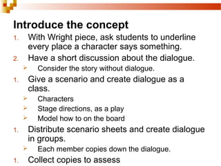 Introduce the concept
1. With Wright piece, ask students to underline
every place a character says something.
2. Have a short discussion about the dialogue.
 Consider the story without dialogue.
1. Give a scenario and create dialogue as a
class.
 Characters
 Stage directions, as a play
 Model how to on the board
1. Distribute scenario sheets and create dialogue
in groups.
 Each member copies down the dialogue.
1. Collect copies to assess
 