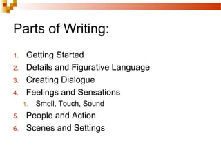 Parts of Writing:
1. Getting Started
2. Details and Figurative Language
3. Creating Dialogue
4. Feelings and Sensations
1. Smell, Touch, Sound
5. People and Action
6. Scenes and Settings
 