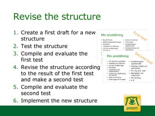 Revise the structure
1. Create a first draft for a new
structure
2. Test the structure
3. Compile and evaluate the
first test
4. Revise the structure according
to the result of the first test
and make a second test
5. Compile and evaluate the
second test
6. Implement the new structure
 