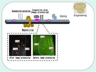 Non Destructive Methods non destructive method | PPT