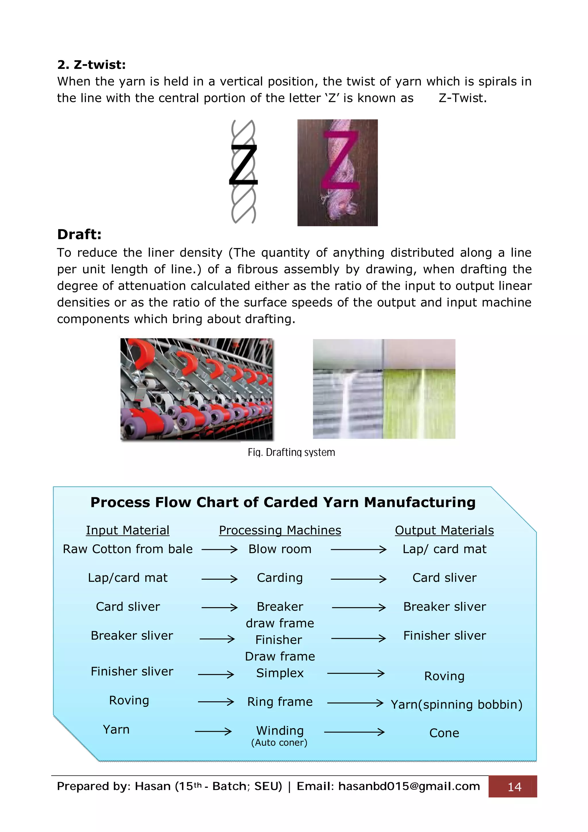 Prepared by: Hasan (15th - Batch; SEU) | Email: hasanbd015@gmail.com 14
2. Z-twist:
When the yarn is held in a vertical position, the twist of yarn which is spirals in
the line with the central portion of the letter ‘Z’ is known as Z-Twist.
Draft:
To reduce the liner density (The quantity of anything distributed along a line
per unit length of line.) of a fibrous assembly by drawing, when drafting the
degree of attenuation calculated either as the ratio of the input to output linear
densities or as the ratio of the surface speeds of the output and input machine
components which bring about drafting.
Process Flow Chart of Carded Yarn Manufacturing
Input Material Processing Machines Output Materials
Raw Cotton from bale
Lap/card mat
Card sliver
Breaker sliver
Finisher sliver
Roving
Yarn
Blow room
Carding
Breaker
draw frame
Finisher
Draw frame
Simplex
Ring frame
Winding
Lap/ card mat
Card sliver
Breaker sliver
Finisher sliver
Roving
Yarn(spinning bobbin)
Cone
(Auto coner)
Fig. Drafting system
 