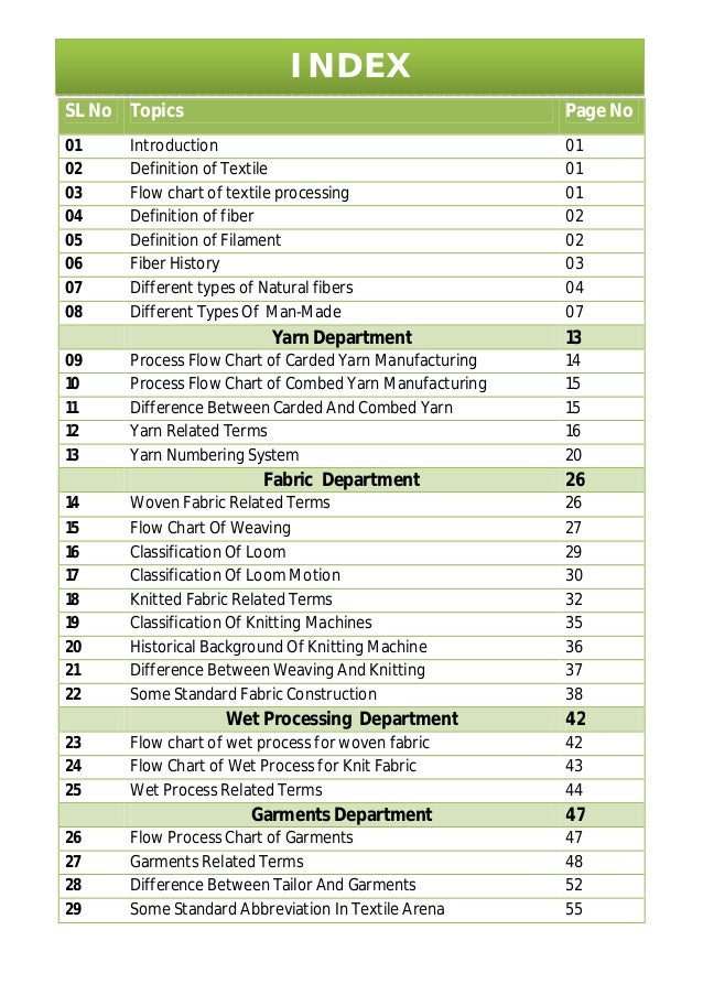 A note of textile terms and definitions