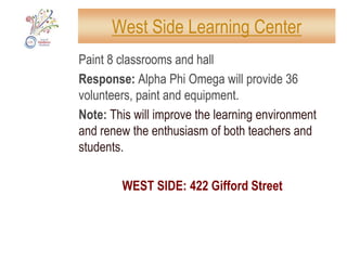 Stone Soup Children’s GardenDig 14 post holes and erect a fence for the garden.Note: This is a collaboration of the West Side Initiative, St. Lucy’s Brady Faith Center, and Huntington Family Centers.Response: LeMoyne College students will fill the volunteer needs.WEST SIDE: 410-412 Gifford Street