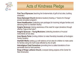 West Side Learning CenterPaint 8 classrooms and hallResponse: Alpha Phi Omega will provide 36 volunteers, paint and equipment.Note: This will improve the learning environment and renew the enthusiasm of both teachers and students. WEST SIDE: 422 Gifford Street