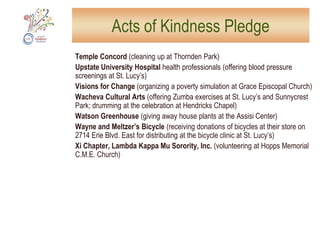 Acts of Kindness PledgeFirst Tee of Syracuse (teaching the fundamentals of golf at hub sites, building character)Grace Episcopal Church [tentative location] (hosting a “Visions for Change” poverty simulation program)Home HeadQuarters (collecting care packages for incoming refugee families and delivering them to Interfaith Works)Imagine Syracuse (raising awareness of the need for organ donations through offering “hugs at the hubs”)Imagine Syracuse – Young Musicians (collecting donations of musical instruments at hub sites)Inner Beauty Parlor (inviting children to make friendship bracelets at Huntington Family Centers)Interfaith Works (setting up craft stations at hub sites for children to make cards for families along the Gulf Coast affected by the oil spill)Interreligious Food Consortium (providing bins to collect donations of non-perishable food for food pantries)Kings of Kings Lutheran Church, Liverpool (doing projects at the Center for New Americans)