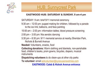 Activity HubsSaturday and SundayNorth Side: Assisi Center, 800 North Salina StreetEastwood: Sunnycrest Park, Caleb & Hickok AvenuesDowntown: University United Methodist Church, 1085 E. Genesee St.West Side: St. Lucy’s Church, 432 Gifford Street	South Side: Mary Nelson’s Youth Center, 2849 South Salina StreetSaturday only	South Side: Hopps Memorial C.M.E. Church, 1110 South State Street	Opening of Rahma Health Clinic, 3100 South Salina StreetNote: Projects, times, and locations are subject to change; check www.wtb.org for updates.    Click through the slide show for an alphabetical list of project organizers,followed by a list of groups committing to acts of kindness.