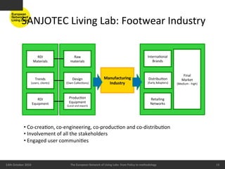 SANJOTEC	
  Living	
  Lab:	
  Footwear	
  Industry	
  


                                RDI	
                    Raw	
  	
                                                                           Interna8onal	
  
                              Materials	
               materials	
                                                                             Brands	
  


                                                                                                                                                                             Final	
  
                               Trends	
  	
               Design	
                           Manufacturing	
  	
                              Distribui8on	
                Market	
  
                          (users,	
  clients)	
     (Own	
  Collec8ons)	
                      Industry	
                                    (Early	
  Adopters)	
     (Medium	
  -­‐	
  high)	
  


                              	
  
                             RDI	
                    Produc8on	
  	
                                                                           Retailing	
  
                          Equipment	
                 Equipment	
                                                                               Networks	
  
                                                    (Local	
  and	
  export)	
  
                              	
  




                  • 	
  Co-­‐crea8on,	
  co-­‐engineering,	
  co-­‐produc8on	
  and	
  co-­‐distribu8on	
  
                  • 	
  Involvement	
  of	
  all	
  the	
  stakeholders	
  	
  
                  • 	
  Engaged	
  user	
  communi8es	
  


       10/05/11	
                                                                                                                                                                                    13	
  
13th	
  October	
  2010	
                               The	
  European	
  Network	
  of	
  Living	
  Labs-­‐	
  from	
  Policy	
  to	
  methodology	
                                                        13	
  
 