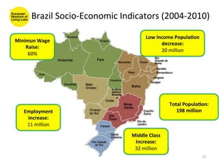 Brazil	
  Socio-­‐Economic	
  Indicators	
  (2004-­‐2010)
                                                                 	
  

                                                    Low	
  Income	
  Popula(on	
  
Minimun	
  Wage	
  
                                                             decrease:	
  
    Raise:	
  	
  	
  
                                                             20	
  million	
  
     60%	
  




                                                                    Total	
  Popula(on:	
  
     Employment	
                                                      198	
  million	
  
      increase:	
  
      11	
  million	
  
                                          Middle	
  Class	
  	
  
                                           Increase:	
  
                                           32	
  million	
  
                                                                                      31	
  
 