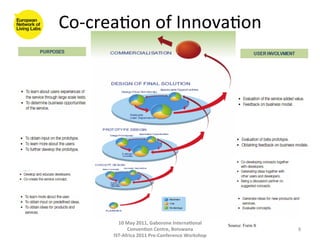 Co-­‐crea8on	
  of	
  Innova8on	
  




           10	
  May	
  2011,	
  Gaborone	
  Interna(onal	
         Source: Form It
                 Conven(on	
  Centre,	
  Botswana	
                                   8	
  
         IST-­‐Africa	
  2011	
  Pre-­‐Conference	
  Workshop	
  
 