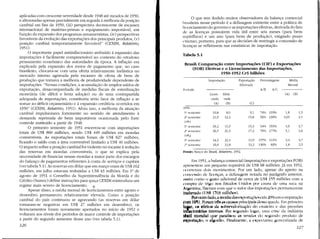 A ordem do progresso   marcelo abreu