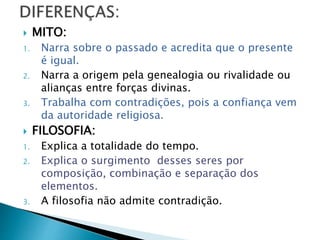  MITO:
1. Narra sobre o passado e acredita que o presente
é igual.
2. Narra a origem pela genealogia ou rivalidade ou
alianças entre forças divinas.
3. Trabalha com contradições, pois a confiança vem
da autoridade religiosa.
 FILOSOFIA:
1. Explica a totalidade do tempo.
2. Explica o surgimento desses seres por
composição, combinação e separação dos
elementos.
3. A filosofia não admite contradição.
 