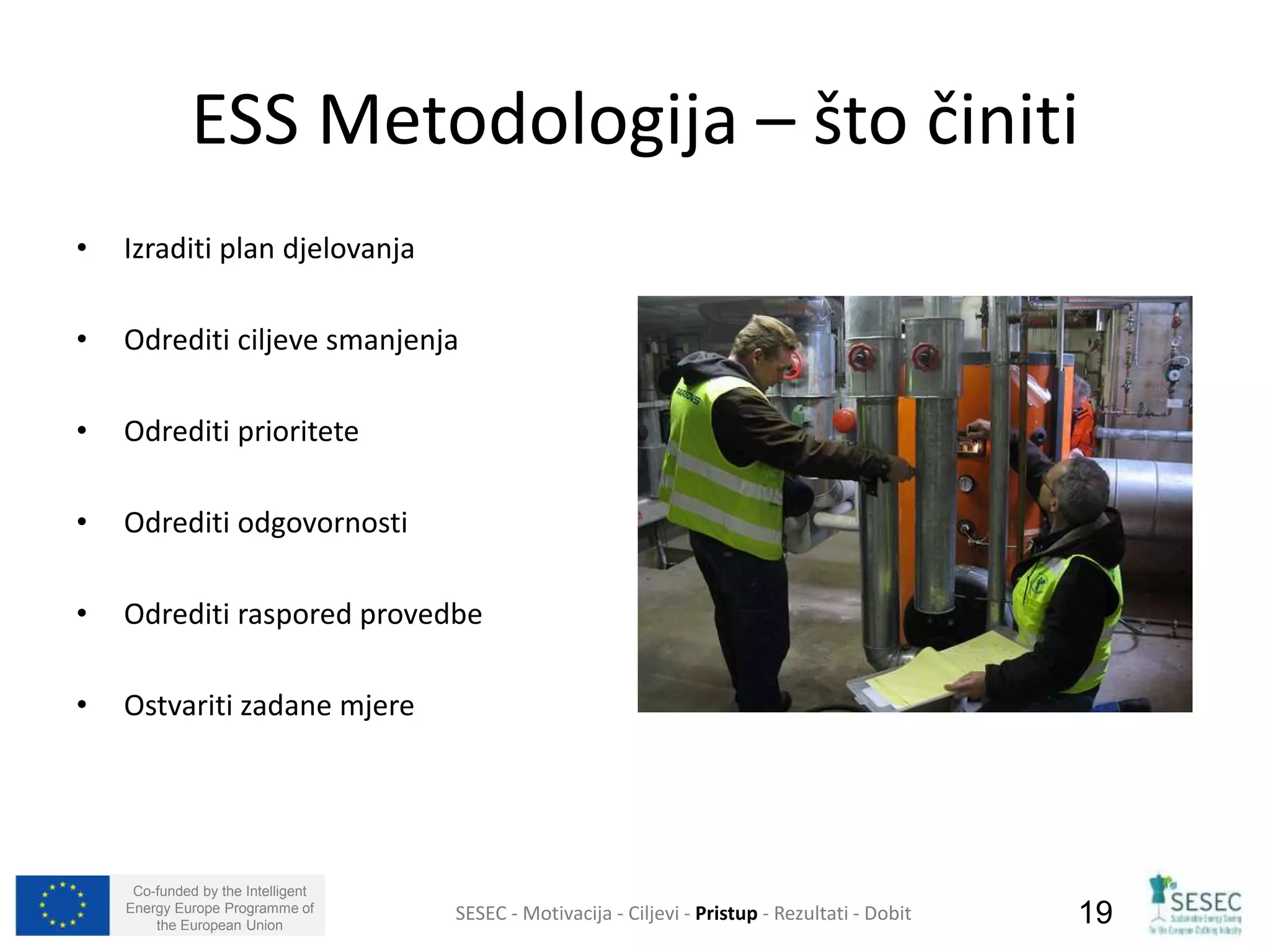 ESS Metodologija – što činiti 
• Izraditi plan djelovanja 
• Odrediti ciljeve smanjenja 
• Odrediti prioritete 
• Odrediti odgovornosti 
• Odrediti raspored provedbe 
• Ostvariti zadane mjere 
Co-funded by the Intelligent 
Energy Europe Programme of 
SESEC - Motivacija - Ciljevi - Pristup - Rezultati - Dobit 
19 
the European Union  