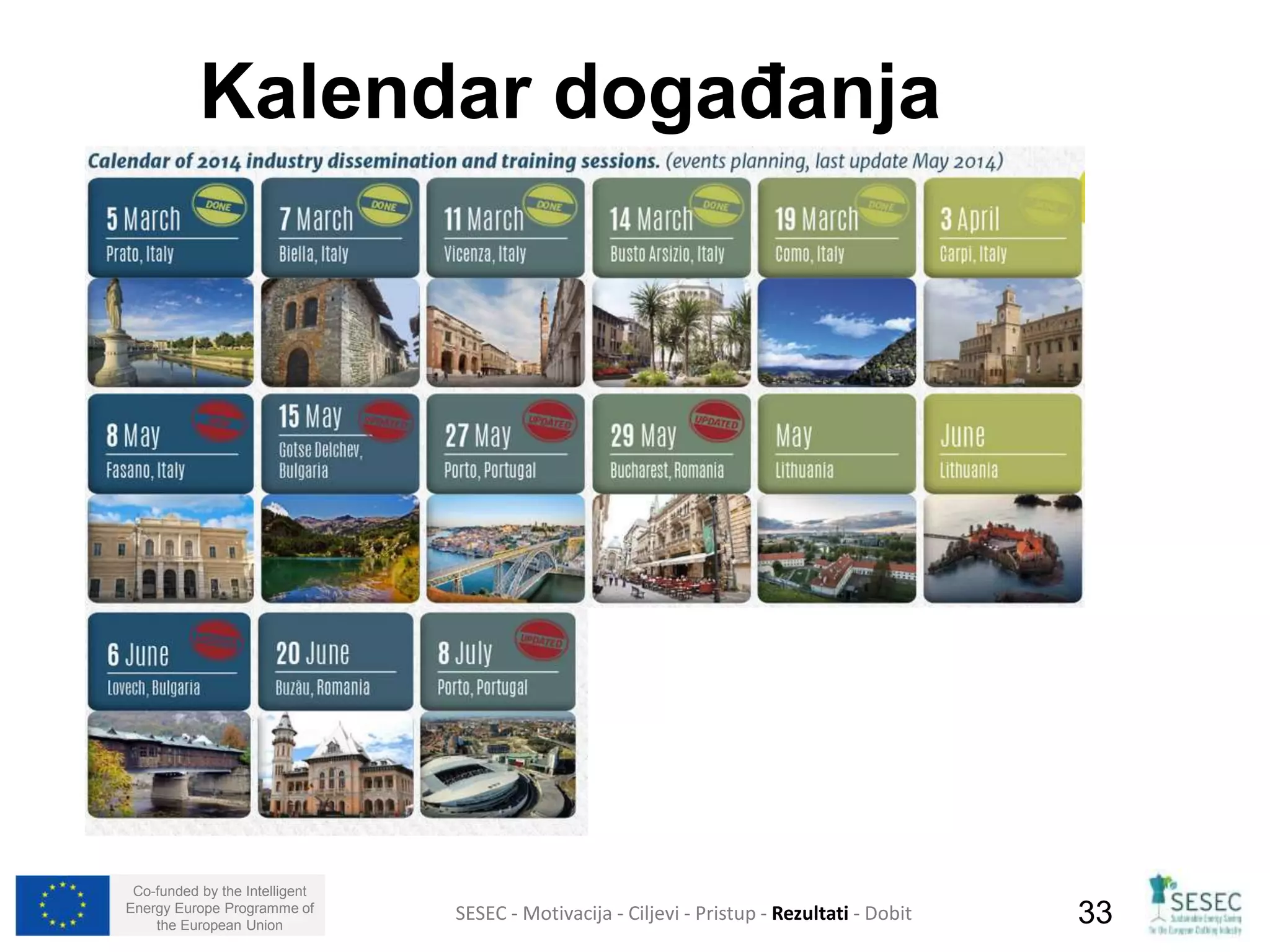 Kalendar događanja 
Co-funded by the Intelligent 
Energy Europe Programme of 
SESEC - Motivacija - Ciljevi - Pristup - Rezultati - Dobit 
33 
the European Union  
