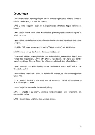 Cronologia
1895. Invenção do Cinematógrafo; Os irmãos Lumiére organizam a primeira sessão de
cinema a 22 de Março, Grand Café de Paris.

1902. O filme «Viagem à Lua», de Georges Méliès, introduz a ficção científica no
cinema.

1906. George Albert Smith cria o Kinemacolor, primeiro processo comercial para os
filmes coloridos.

1908. Apogeu do período de intensa produção cinematográfica conhecido como "Belle
Époque".

1928. Nos EUA, surge o cinema sonoro com "O Cantor de Jazz", de Alan Carland.

1929. Primeira entrega dos Prémios da Academia (Óscares)

1939. O ano de ouro de Hollywood:«E tudo o vento levou», «O Feiticeiro de Oz», «No
Tempo das Diligências», «Adeus Mr. Chips», «Ninotchka», «O Morro dos Ventos
Uivantes», «Gunga Din», «A Mulher faz o Homem», «Beau Geste», «Duas Vidas»...

1945 - Inicia-se o movimento neo-realista italiano com "Roma, Città Aperta", de
Roberto Rossellini.

1946. Primeiro Festival de Cannes. «A Batalha dos Trilhos», de René Clément ganha o
Grand Prix.

1975. "Tubarão"torna-se o filme mais visto da história do cinema, ultrapassando "O
Poderoso Chefão"de 1972.

1992- É lançado o filme «ET», de Steven Spielberg.

1995- É lançado «Toy Story», primeira longa-metragem feito totalmente em
computação gráfica.

1998- «Titanic» torna-se o filme mais visto de sempre.




                                                                                12
 