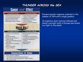 THUNDER ACROSS the SEA


           Europe’s powder magazine exploded in the
           summer of 1914 with a single gunshot.

           An explosive chain reaction followed and
           almost overnight most of Europe was locked
           in a fight to the death.
 
