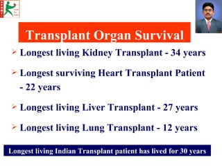 Transplant Organ Survival <ul><li>Longest living Kidney Transplant - 34 years </li></ul><ul><li>Longest surviving Heart Tr...