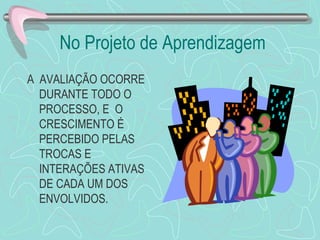 No Projeto de Aprendizagem A  AVALIAÇÃO OCORRE DURANTE TODO O PROCESSO, E  O CRESCIMENTO É PERCEBIDO PELAS TROCAS E INTERAÇÕES ATIVAS DE CADA UM DOS ENVOLVIDOS.  