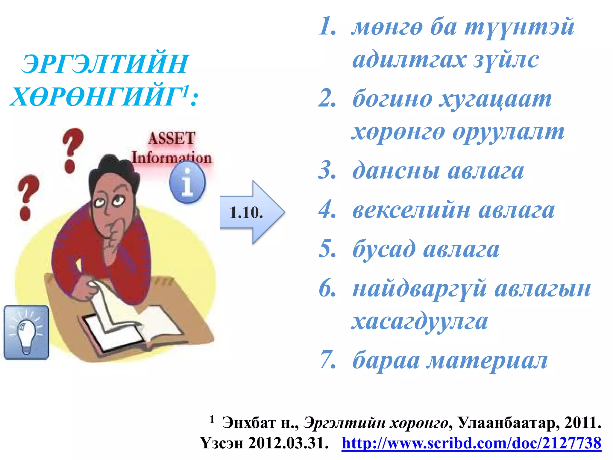 1. мөнгө ба түүнтэй
 ЭРГЭЛТИЙН                     адилтгах зүйлс
ХӨРӨНГИЙГ1:                 2. богино хугацаат
                               хөрөнгө оруулалт
                            3. дансны авлага
                   1.10.    4. векселийн авлага
                            5. бусад авлага
                            6. найдваргүй авлагын
                               хасагдуулга
                            7. бараа материал

               1Энхбат н., Эргэлтийн хөрөнгө, Улаанбаатар, 2011.
              Үзсэн 2012.03.31. http://www.scribd.com/doc/2127738
 