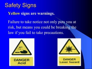 A  Part 1 Safety Induction