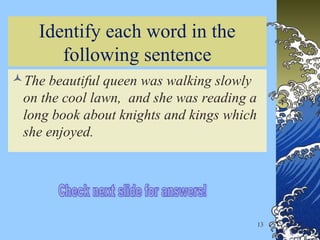 13
Identify each word in the
following sentence
The beautiful queen was walking slowly
on the cool lawn, and she was reading a
long book about knights and kings which
she enjoyed.
 