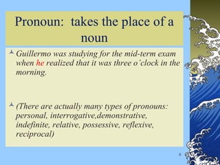 6
Pronoun: takes the place of a
noun
Guillermo was studying for the mid-term exam
when he realized that it was three o’clock in the
morning.
(There are actually many types of pronouns:
personal, interrogative,demonstrative,
indefinite, relative, possessive, reflexive,
reciprocal)
 