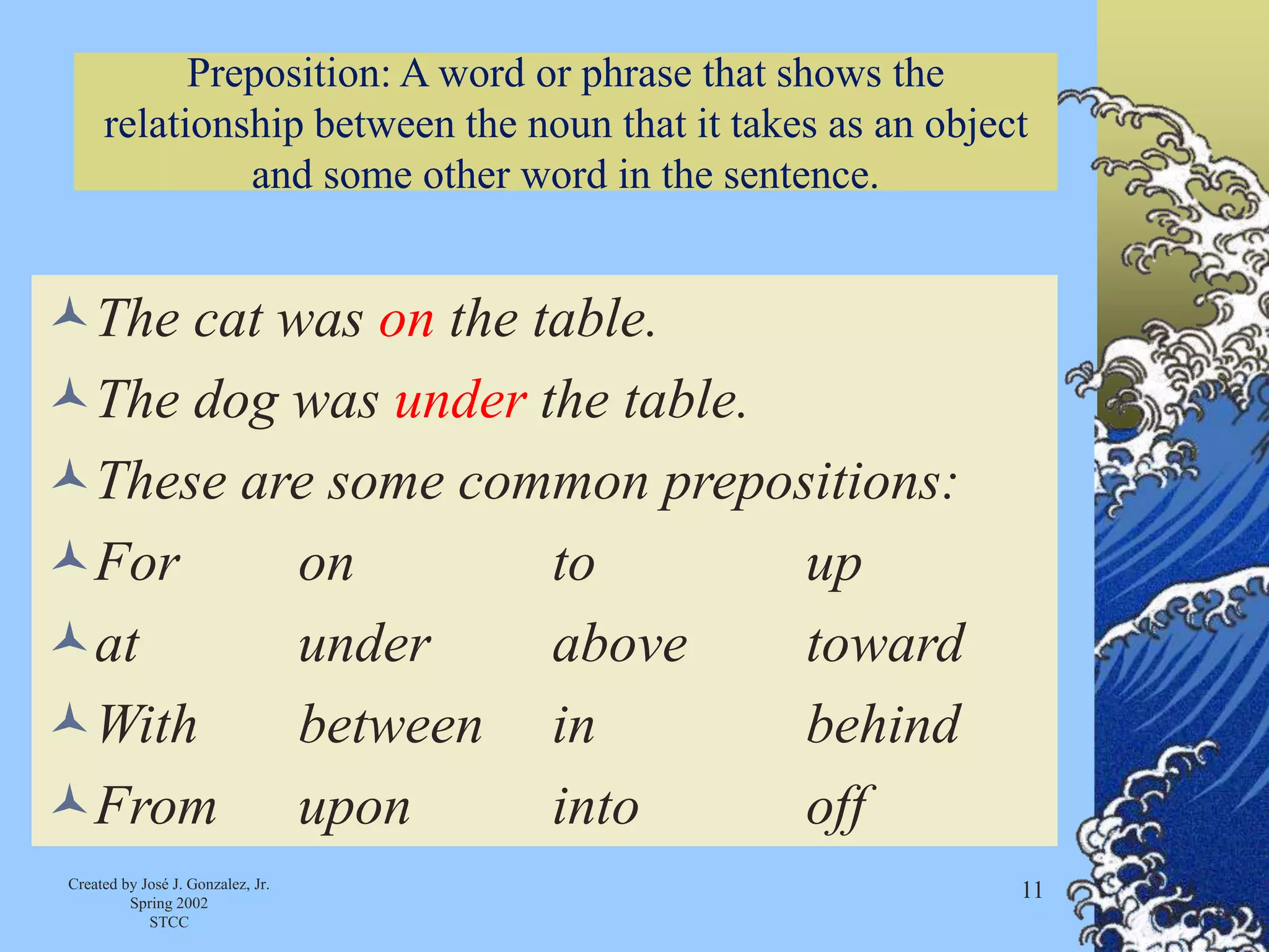 Created by José J. Gonzalez, Jr.
Spring 2002
STCC
11
Preposition: A word or phrase that shows the
relationship between the noun that it takes as an object
and some other word in the sentence.
The cat was on the table.
The dog was under the table.
These are some common prepositions:
For on to up
at under above toward
With between in behind
From upon into off
 