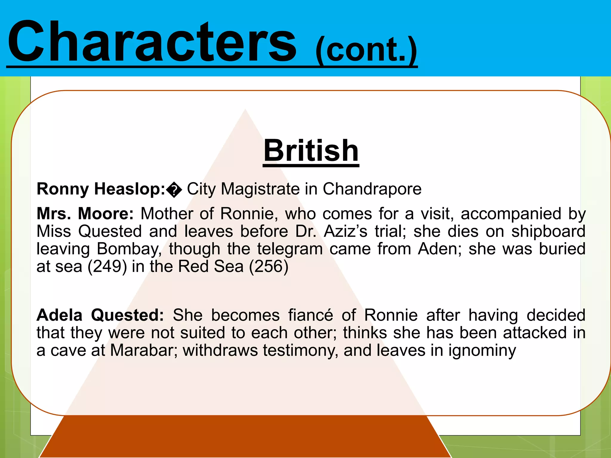 A Passage to India by E. M. Forster | PPT | Islam | Religion & Spirituality