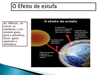 O Efeito de estufaAs  fábricas , os  carros, os comboios, e etc. emitem gases para a atmosfera.  Esses  gases aquecem a atmosfera.  