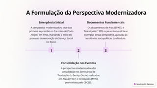A Formulação da Perspectiva Modernizadora
1
Emergência Inicial
A perspectiva modernizadora teve sua
primeira expressão no Encontro de Porto
Alegre, em 1965, marcando o início do
processo de renovação do Serviço Social
no Brasil.
2
Consolidação nos Eventos
A perspectiva modernizadora foi
consolidada nos Seminários de
Teorização do Serviço Social, realizados
em Araxá (1967) e Teresópolis (1970),
promovidos pelo CBCISS.
3
Documentos Fundamentais
Os documentos de Araxá (1967) e
Teresópolis (1970) representam a síntese
exemplar dessa perspectiva, ajustada às
tendências sociopolíticas da ditadura.
 
