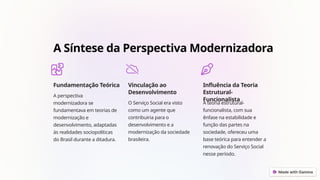 A Síntese da Perspectiva Modernizadora
Fundamentação Teórica
A perspectiva
modernizadora se
fundamentava em teorias de
modernização e
desenvolvimento, adaptadas
às realidades sociopolíticas
do Brasil durante a ditadura.
Vinculação ao
Desenvolvimento
O Serviço Social era visto
como um agente que
contribuiria para o
desenvolvimento e a
modernização da sociedade
brasileira.
Influência da Teoria
Estrutural-
Funcionalista
A teoria estrutural-
funcionalista, com sua
ênfase na estabilidade e
função das partes na
sociedade, ofereceu uma
base teórica para entender a
renovação do Serviço Social
nesse período.
 