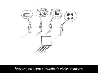 Pessoas percebem o mundo de várias maneiras.
 