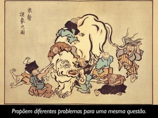 Propõem diferentes problemas para uma mesma questão.
 