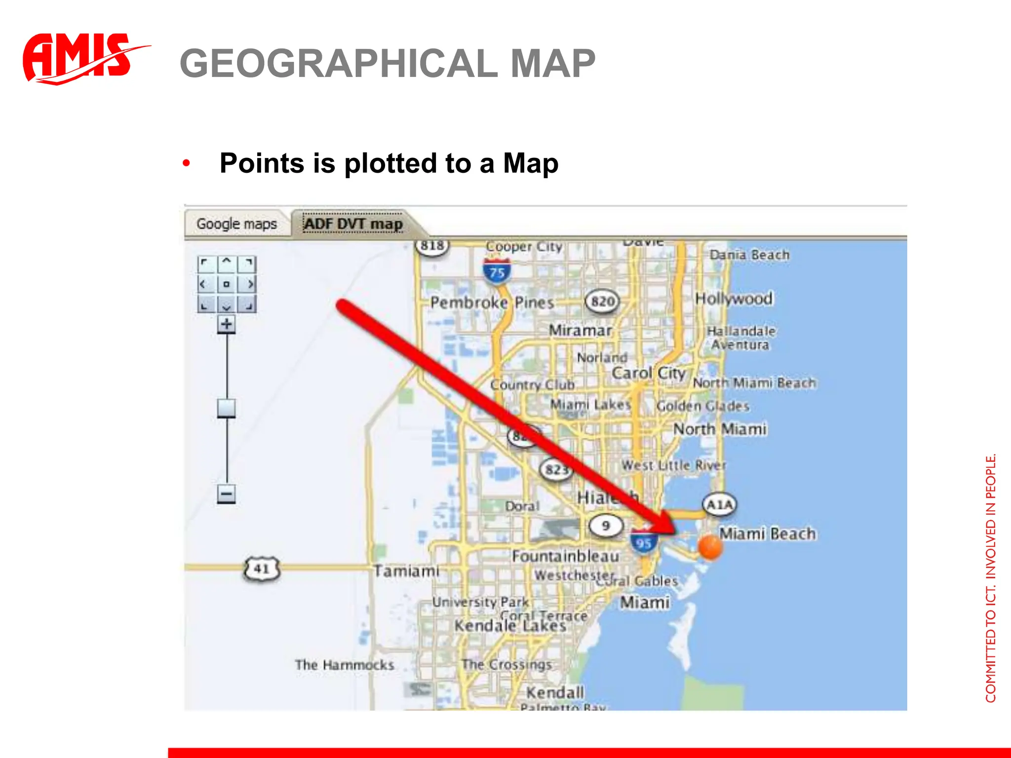 Lets take a closer look : ZoomingZoomListener public void zoomListener (ZoomEvent event){  double zoomMin = event.getAxisMin(ZoomEvent.Y1AXIS);  double zoomMax = event.getAxisMax(ZoomEvent.Y1AXIS);intgroupStart = event.getAxisStartGroup(ZoomEvent.O1AXIS);intgroupCount = event.getAxisGroupCount(ZoomEvent.O1AXIS); System.out.println("Y1 Axis range "+Double.toString(zoomMin)+" to "+Double.toString(zoomMax));System.out.println("O1 Axis starting group index of "+Integer.toString(groupStart)+", and a group count of "+Integer.toString(groupCount));    }
