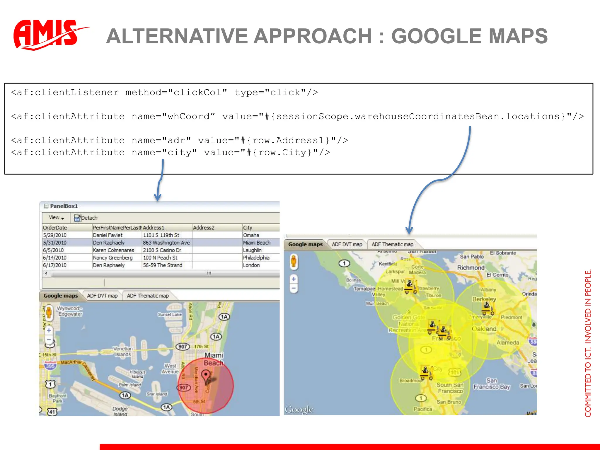 Geographical MapCreate a viewObject to provide the data. SELECT…………..    adr.ADDRESS1, adr.CITY, ………….adr.POSTAL_CODE, adr.COUNTRY_ID, ord.ORDER_TOTAL ,………FROM     ORDERS ord,     PERSONS per,     ADDRESSES adrWHERE 