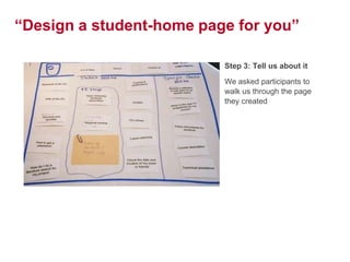 32
“Design a student-home page for you”
Step 3: Tell us about it
We asked participants to
walk us through the page
they created
 